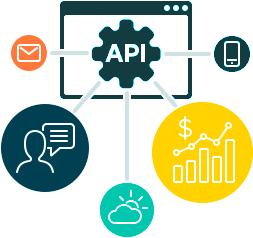 Подключим сервисы (API)